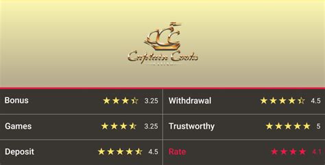 Captain Cooks Casino Review 2023 .